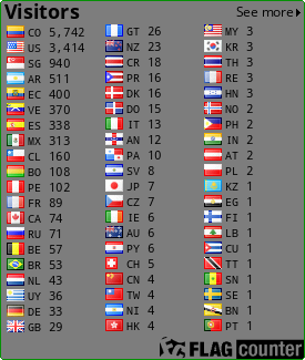 free counters