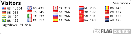 free counters