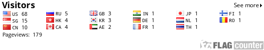 free counters