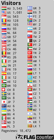 free counters