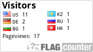 free counters