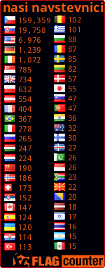 Free counters!