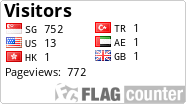 free counters