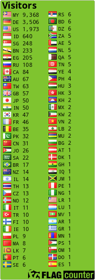 free counters