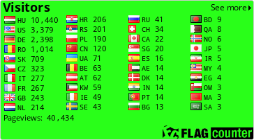 free counters