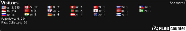 free counters