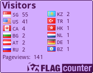 free counters