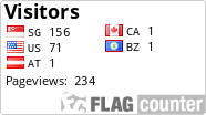 free counters