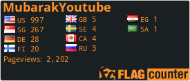 free counters