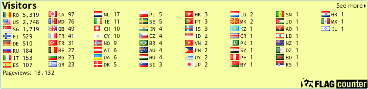 free counters