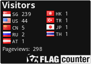free counters