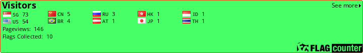 Flag Counter