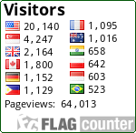 free counters