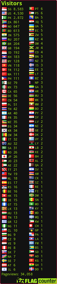 free counters