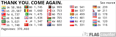 free counters