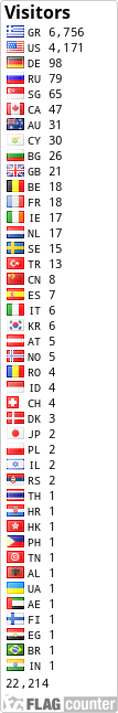 free counters