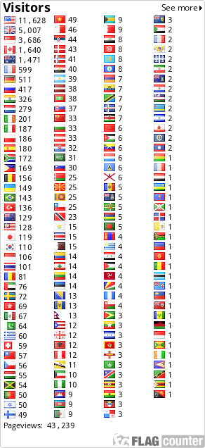 free counters