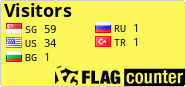 free counters