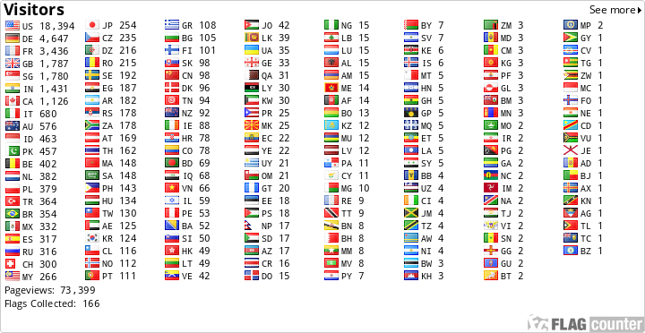 free counters