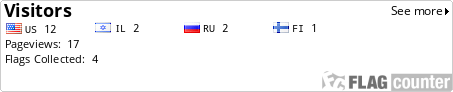 Про слесаря Толика. Flag Counter