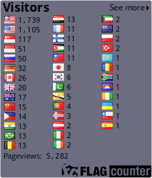 free counters