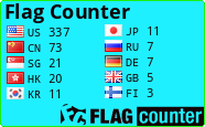 free counters