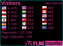 Free counters!