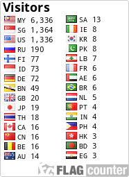 free counters