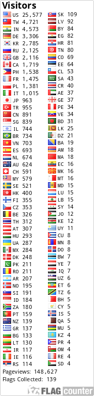 free counters