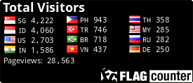 Flag Counter