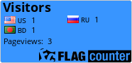 free counters