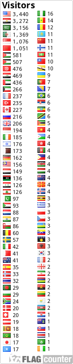 free counters