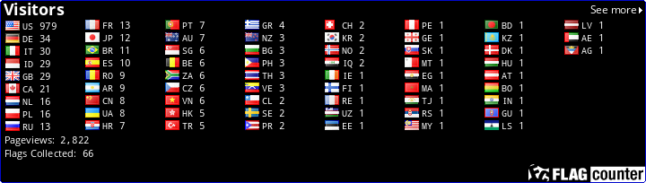 free counters