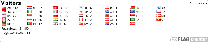 Flag Counter