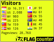free counters