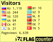 Flag Counter