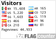 free counters