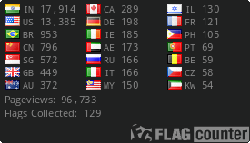 free counters