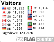 Free counters!