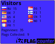 Flag Counter