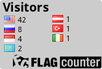free counters