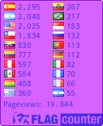 free counters