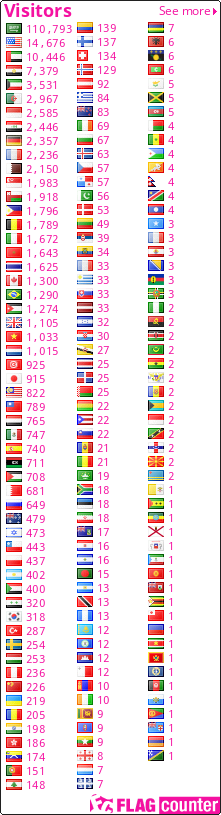 free counters
