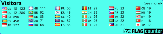 free counters