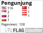 Free counters!