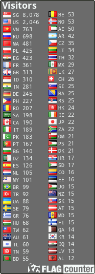 free counters