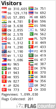 free counters