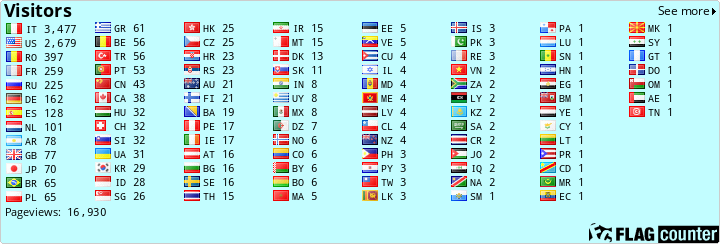 free counters