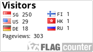 free counters