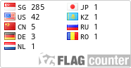 free counters